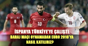 Türkiye direkt olarak EURO 2016'ya nasıl gider? İşte yanıtı..