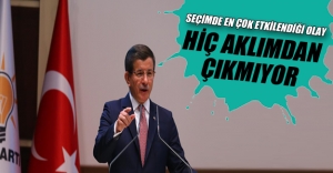 Başbakan Davutoğlu önemli açıklamalarda bulundu