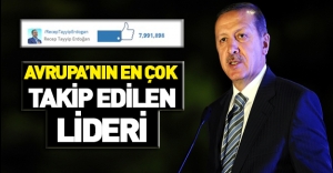 Cumhurbaşkanı Erdoğan'ın Facebook raporu