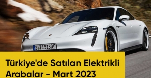 Türkiye'de Satılan Elektrikli Arabalar - Mart 2023
